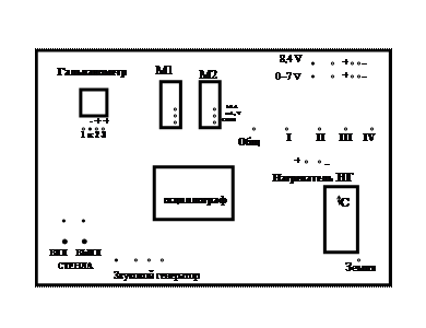 Передняя панель лабораторного стенда - student2.ru