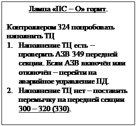 перемещается, значит, неисправен АЗВ - student2.ru