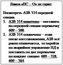 перемещается, значит, неисправен АЗВ - student2.ru