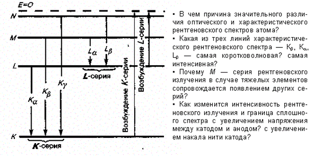 Периодическая система элементов - student2.ru