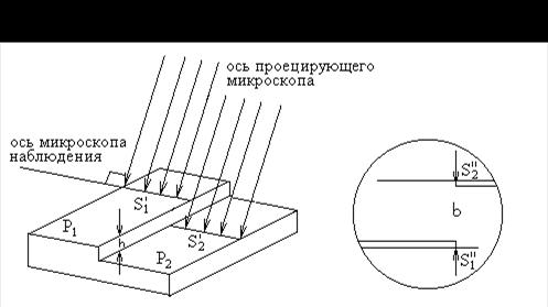 Подготовка микроскопа к работе - student2.ru