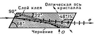 поглашение и рассеяние света. Закон Бугера. - student2.ru