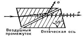 поглашение и рассеяние света. Закон Бугера. - student2.ru