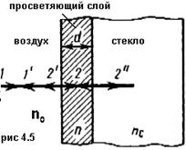 Полосы равной толщины и полосы равного наклона. Применение интерференции в технике. - student2.ru