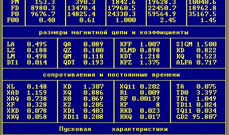 Полученные конструктивные параметры - student2.ru