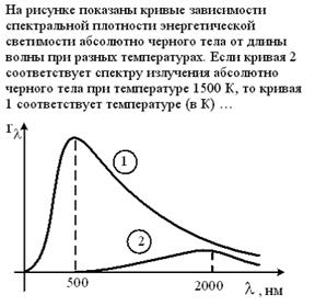 Поляризация и дисперсия света - student2.ru
