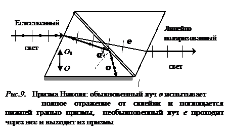 Поляризация света при отражении от диэлектрика. Закон Брюстера. - student2.ru