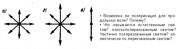 Поляризация волны. Естественный и поляризованный свет. Поляризаторы. Закон Малюса. - student2.ru