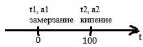 Понятие температуры. Шкала температур. - student2.ru