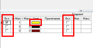 Порядок выполнения лабораторной работы - student2.ru