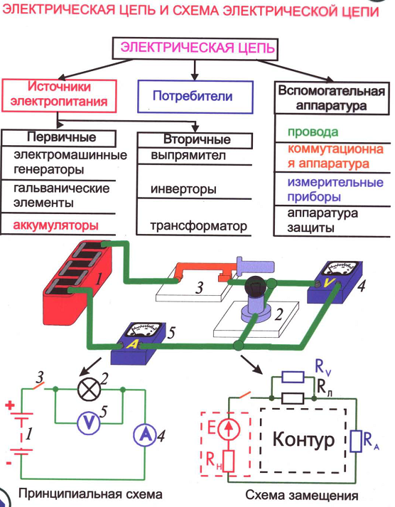 последовательное и параллельное соединения проводников - student2.ru