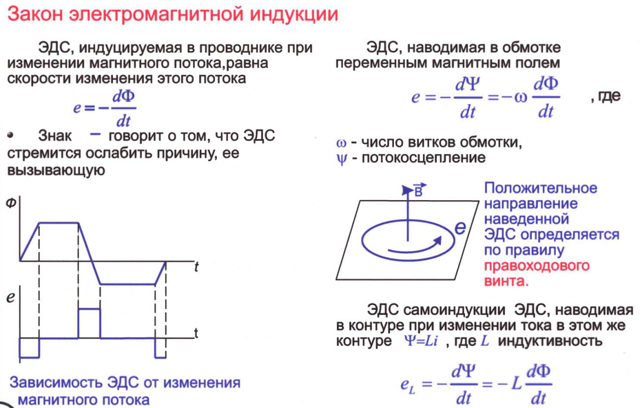 последовательное и параллельное соединения проводников - student2.ru
