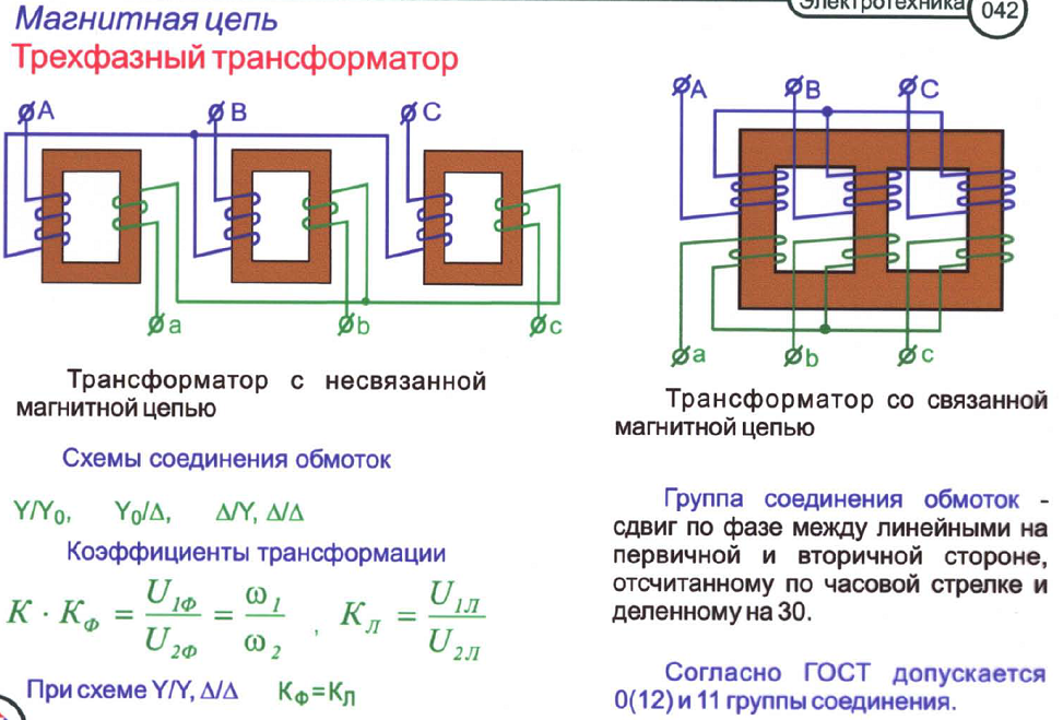 последовательное и параллельное соединения проводников - student2.ru