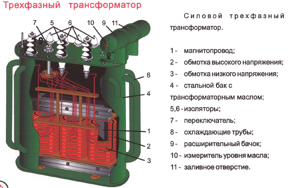 последовательное и параллельное соединения проводников - student2.ru