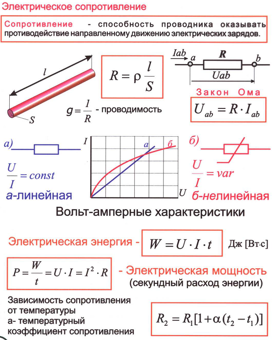 последовательное и параллельное соединения проводников - student2.ru