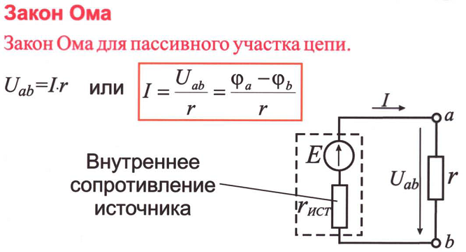 последовательное и параллельное соединения проводников - student2.ru