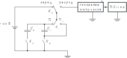 Послідовність виконання роботи. Українська державна академія залізничного транспорту - student2.ru