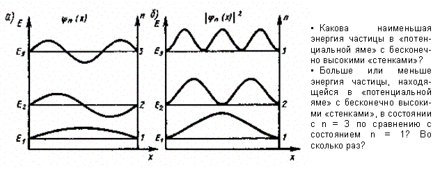 Потенциальной яме» е бесконечно - student2.ru