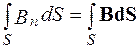 Поток вектора магнитной индукции. Теорема Гаусса для поля В - student2.ru
