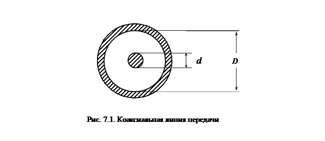 Практически размер b не превышает обычно . - student2.ru