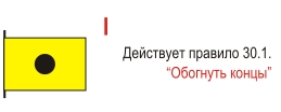 правило 6. безопасная скорость - student2.ru