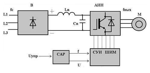 Преобразователи частоты, особенности, схема подключения. - student2.ru