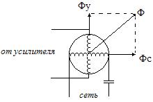 Преобразователи механических величин и системы дистанционной передачи. - student2.ru