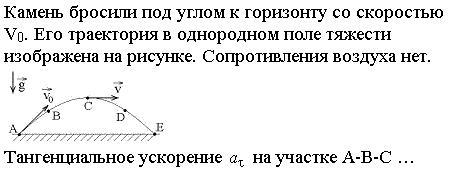 При увеличении силы тока в одном прямолинейном проводнике в 2 раза, а в другом в 5 раз, сила взаимодействия между ними - student2.ru