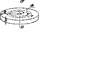 При вращательном движении все точки тела описывают окружности, центры которых лежат на одной прямой, называемой осью вращения - student2.ru
