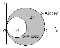Приложения двойного интеграла - student2.ru