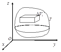Приложения двойного интеграла - student2.ru