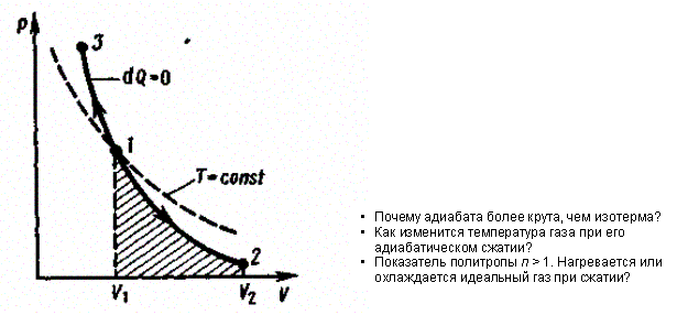 Применение первого начала термодинамики - student2.ru