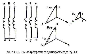 потери и коэффициент полезного действия - student2.ru