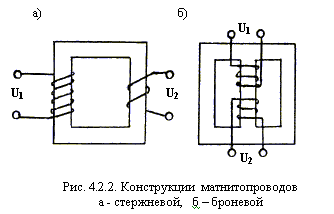 принцип действия и конструкции трансформаторов - student2.ru