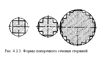 принцип действия и конструкции трансформаторов - student2.ru