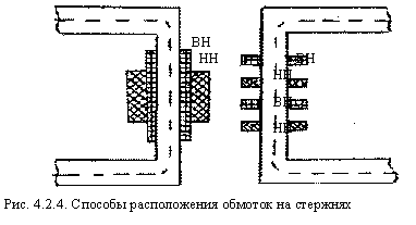 принцип действия и конструкции трансформаторов - student2.ru