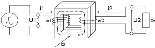 Принцип действия и схема замещения трансформатора - student2.ru