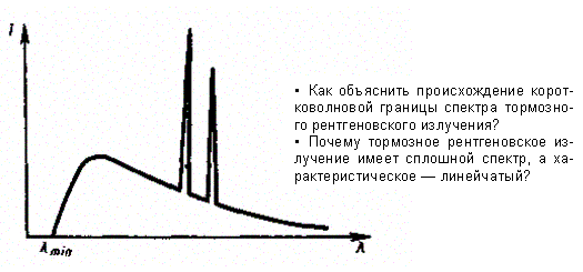 Принцип Паули. Распределение электронов - student2.ru