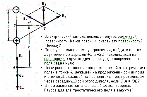 Принцип суперпозиции электростатических - student2.ru