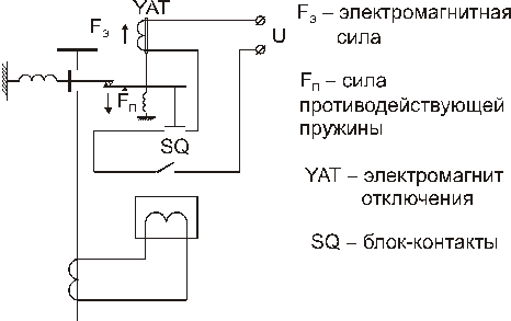 Принципы выполнения устройств релейной защиты - student2.ru