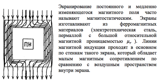 Принципы экранирования электрических полей. - student2.ru