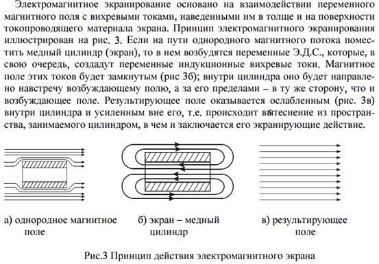 Принципы экранирования электрических полей. - student2.ru