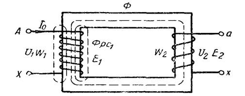 Принцып действия трансформатора - student2.ru
