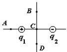 Приравняв правые части равенств (1) и (2), получим - student2.ru