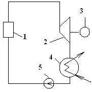 Прнципова схема паросилової установки - student2.ru