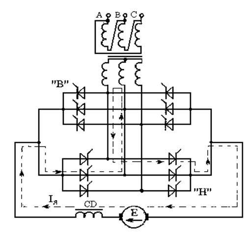 Проектирование тиристорного преобразователя - student2.ru