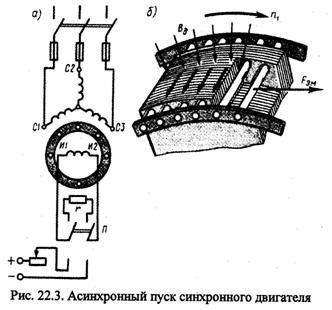 Пуск синхронных двигателей с явнополюсным ротором с электромагнитным возбуждением - student2.ru