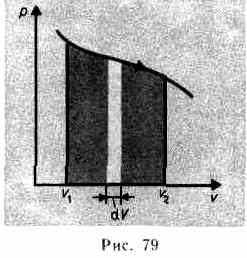 Работа газа при изменении его объема - student2.ru