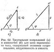 Работа и мощность переменного тока - student2.ru