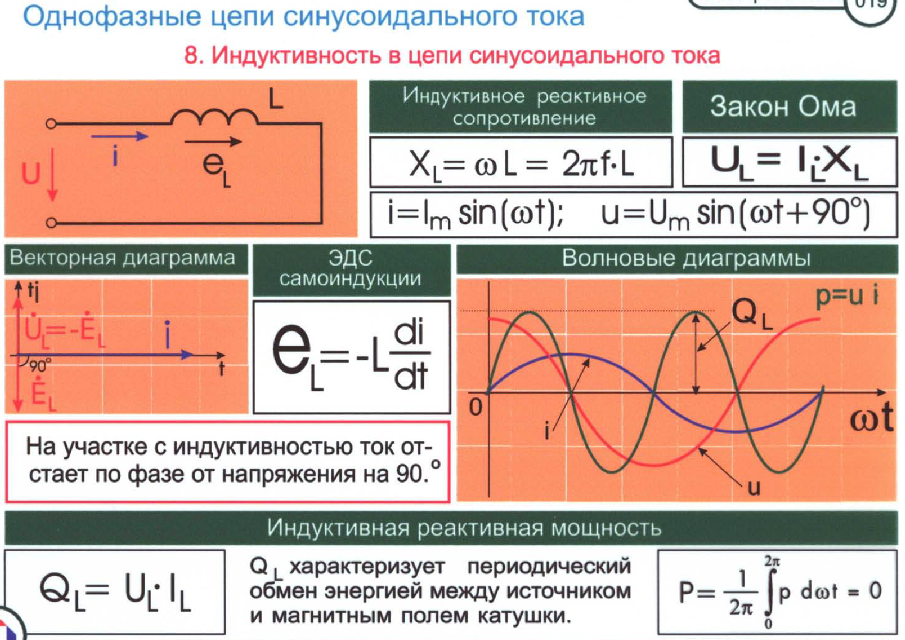 Работа и мощность постоянного тока. Закон Джоуля-Ленца. - student2.ru